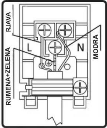 RJAVA L N MODRA RUMENA+ZELENA