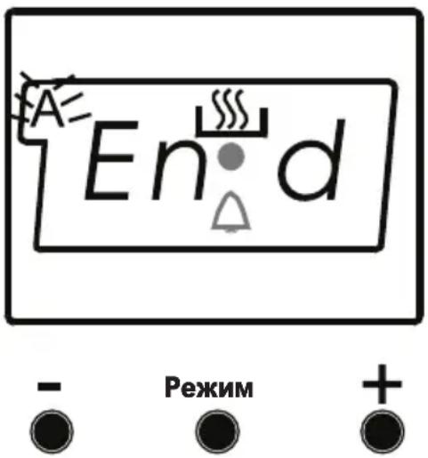 En d - Режим +