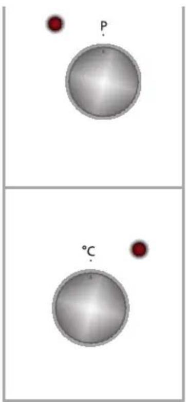 P °C