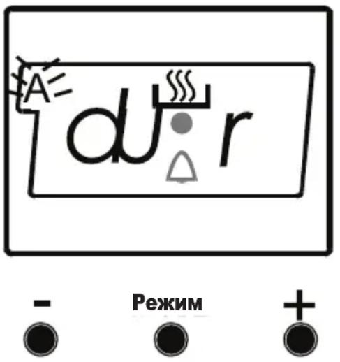 A dU r - Режим +