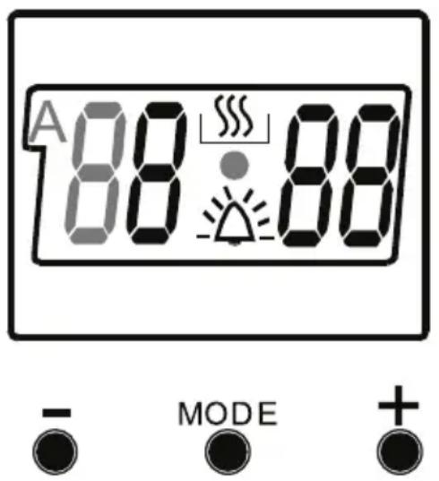 A 88 : 88 MODE +
