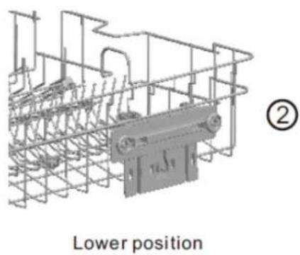 Lower position ②