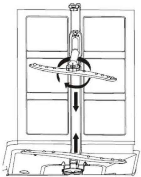 Kogan KAGDWS15CTB - Cleaning the Spray Arms - 1