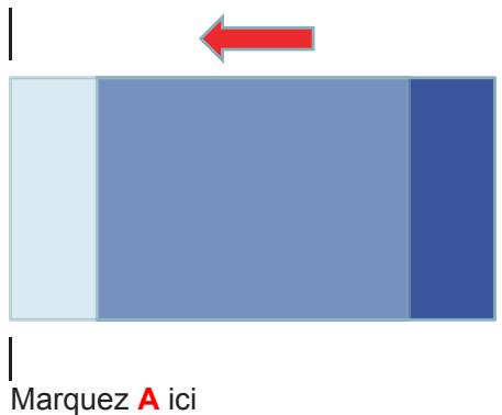 Marquez A ici