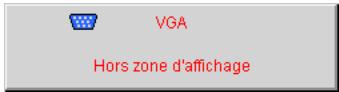 VGA Hors zone d'affichage