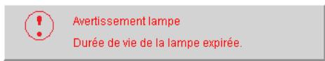 Avertissement lampe Durée de vie de la lampe expirée.