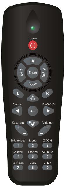 Power Up Left Enter Right Down L R Page* Source Re-SYNC Keystone Page- Volume + - Brightness Menu ZOOM 1 2 3 Contrast Freeze AV mute 4 5 6 S-Video VGA Video 7 8 9