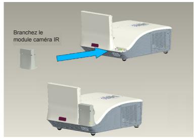Branchez le module caméra IR