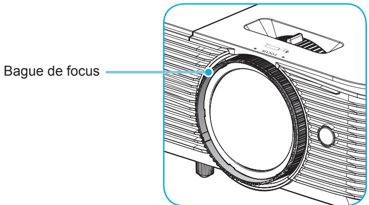 OPTOMA X318STe - Mise au point - 1