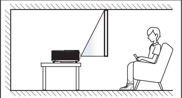 OPTOMA X318STe - Installation du projecteur - 3