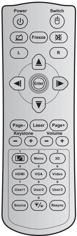 OPTOMA X318STe - Codes de la télécommande IR 2 - 1