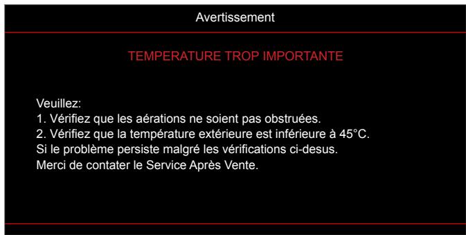 Avertissement TEMPERATURE TROP IMPORTANTE Veuillez: 1. Vérifiez que les aérations ne soient pas obstruées. 2. Vérifiez que la température extérieure est inférieure à 45°C. Si le problème persiste malgré les vérifications ci-desus. Merci de contater le Service Après Vente.