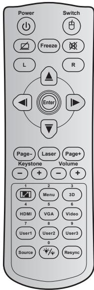 OPTOMA X320USTi - Commandes de l'utilisateur - 1