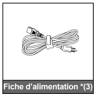CD du manuel de l'utilisateur Carte de garantie*(1) Manuel de base de l'utilisateur Documentation