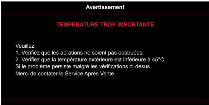 Avertissement TEMPERATURE TROP IMPORTANTE Veuillez: 1. Vérifiez que les aérations ne soient pas obstruées. 2. Vérifiez que la température extérieure est inférieure à 45°C. Si le problème persiste malgré les vérifications ci-desus. Merci de contater le Service Après Vente.