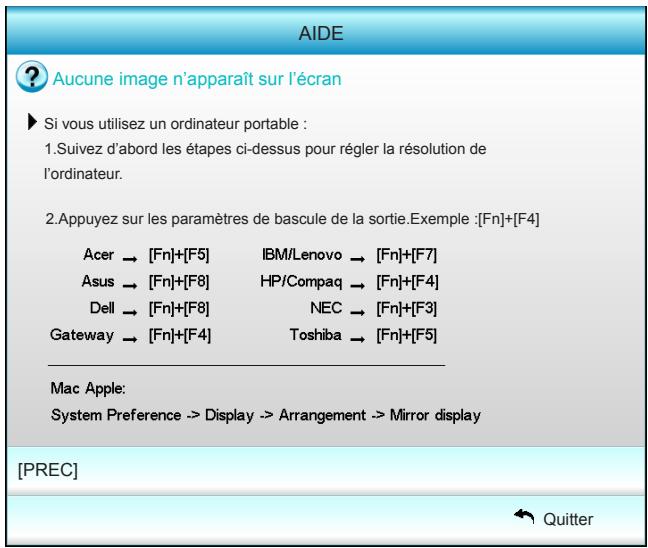 OPTOMA X402 - Commandes de l'utilisateur - 6