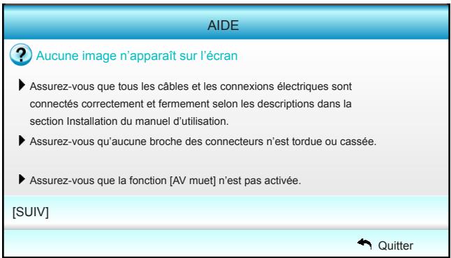 OPTOMA X402 - Commandes de l'utilisateur - 5