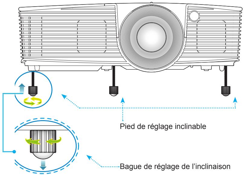 OPTOMA X402 - Réglage de la hauteur du projecteur - 1
