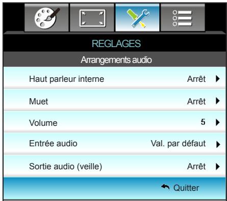 OPTOMA X402 - REGLAGES | Arrangements audio - 1