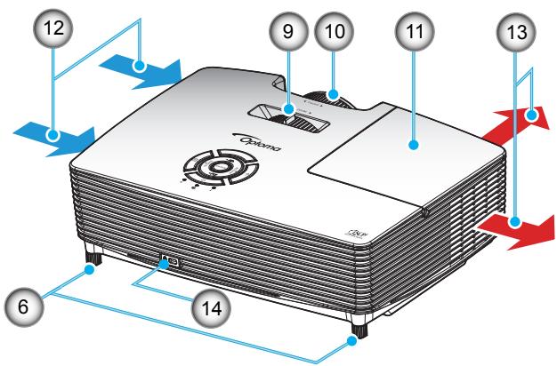 OPTOMA X402 - Description du produit - 3