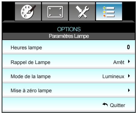 OPTOMA X402 - OPTIONS | Paramètres Lampe - 1