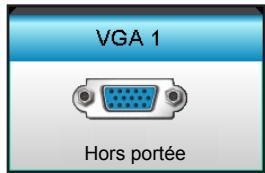 VGA 1 Hors portée