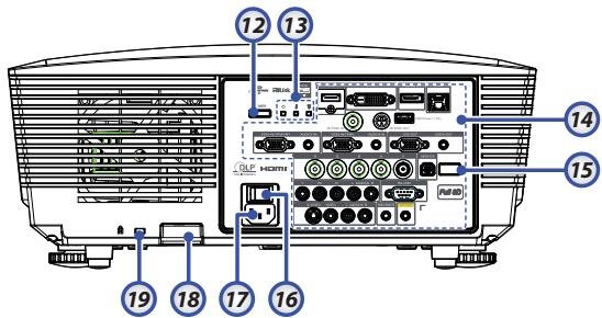 12 13 14 15 16 17 18 19 HDMI