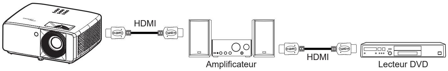 OPTOMA ZH350 - Menu Entrée - Réglages HDMI CEC - 1
