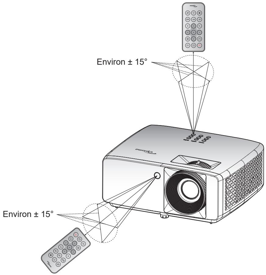 Environ ± 15° 1000 1000 1000 Environ ± 15°