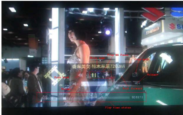 香车美女 铃木车展720.avi Play time status