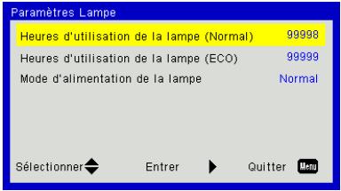 Paramètres Lampe Heures d'utilisation de la lampe (Normal) 99998 Heures d'utilisation de la lampe (ECO) 99999 Mode d'alimentation de la lampe Normal Sélectionner Entrer Quitter Menu