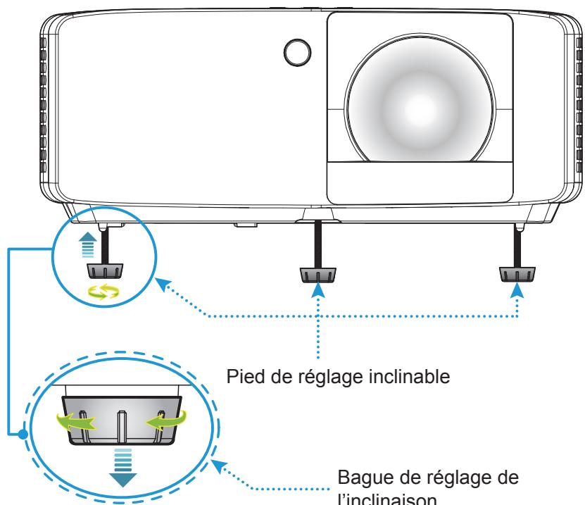 Pied de réglage inclinable Bague de réglage de l'inclinaison