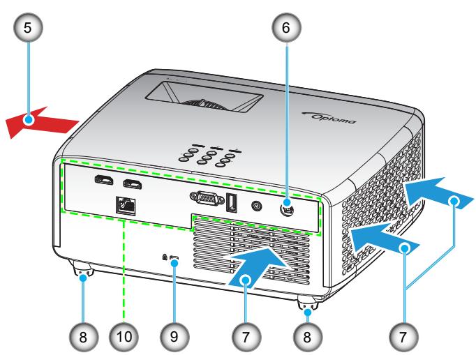 5 6 100 100 100 Optoma 8 10 9 7 8 7