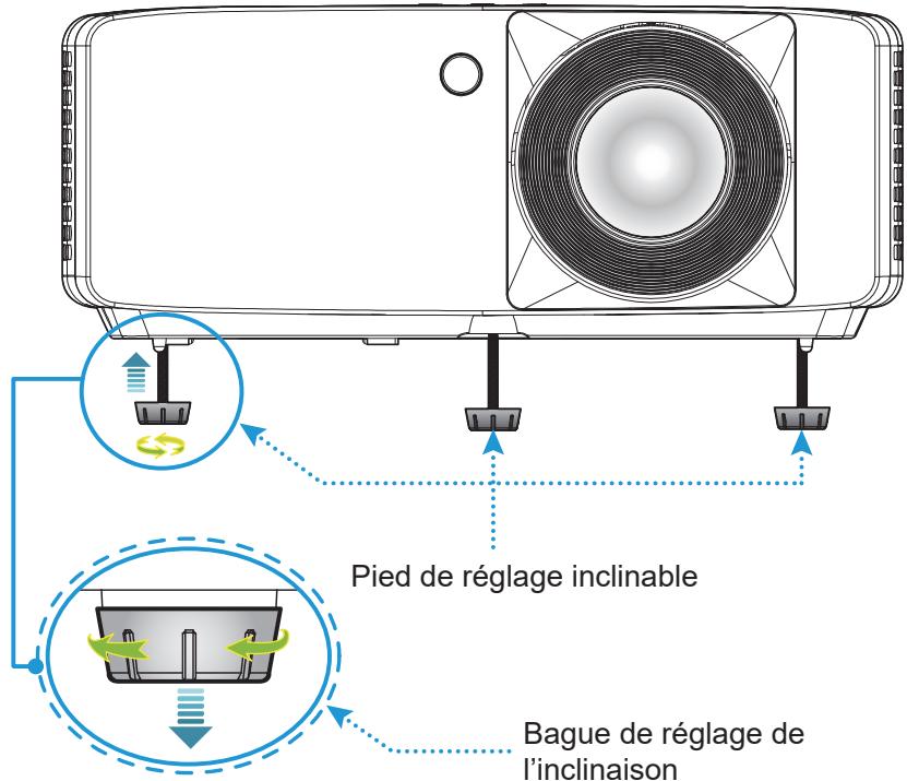 Pied de réglage inclinable Bague de réglage de l'inclinaison