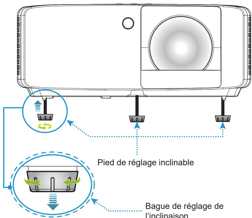 Pied de réglage inclinable Bague de réglage de l'inclinaison