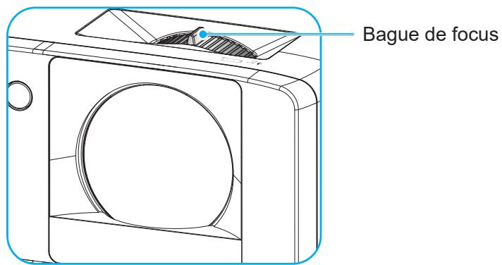 OPTOMA ZH462 - Zoom et mise au point - 2