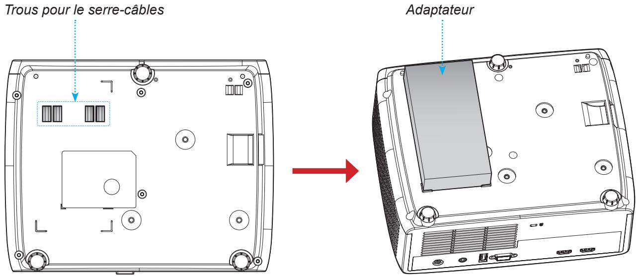 Trous pour le serre-câbles Adaptateur