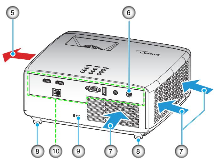 5 6 Optoma 1000 1000 1000 8 10 9 7 8 7