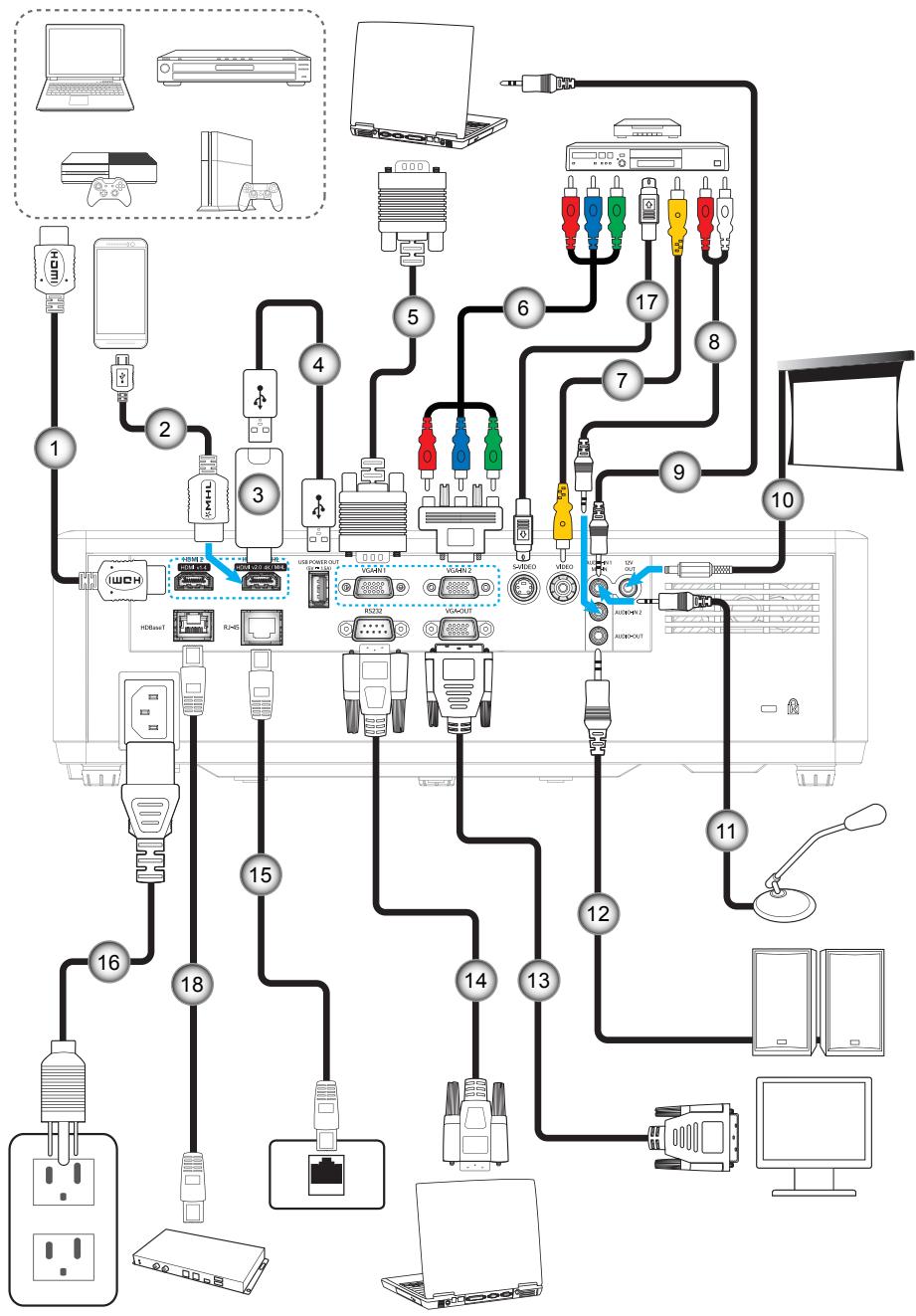 OPTOMA ZH506 - CONFIGURATION ET INSTALLATION - 1