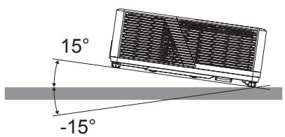 15° -15°