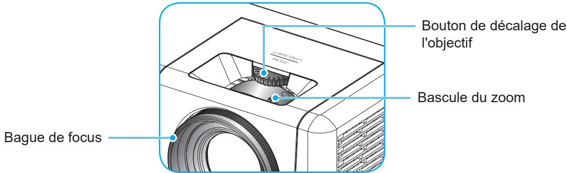 OPTOMA ZH507+ - Zoom, décalage objectif et mise au point - 1