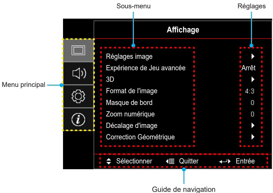 OPTOMA ZH507+ - Menu des réglages du projecteur (OSD) - 1