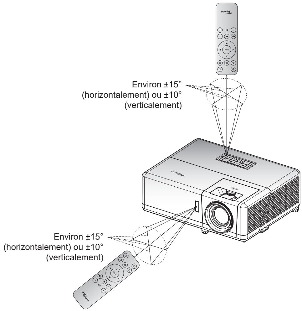 OPTOMA ZH507+ - Portée effective - 1