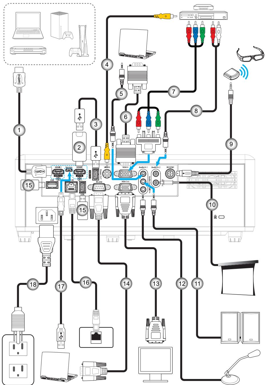 OPTOMA ZH507+ - CONFIGURATION ET INSTALLATION - 1