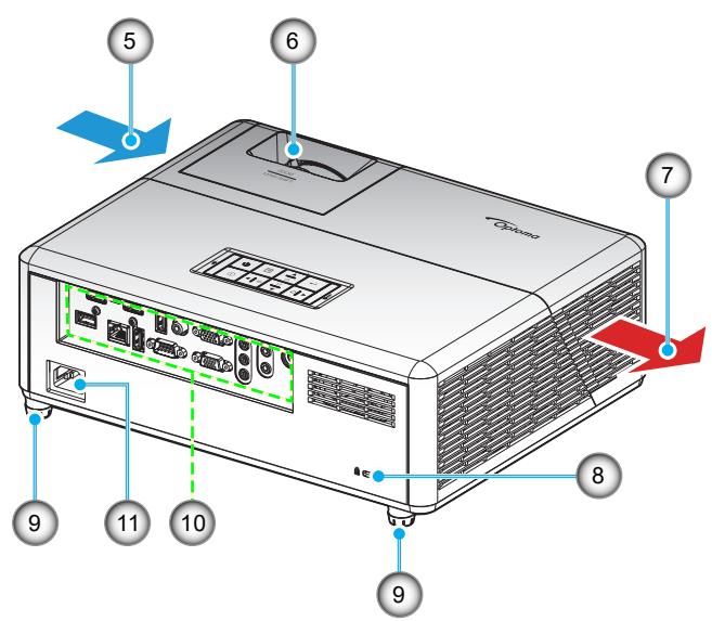 OPTOMA ZH507+ - INTRODUCTION - 2