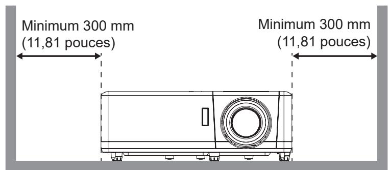 OPTOMA ZH507+ - Avis relatif à l'installation du projecteur - 4