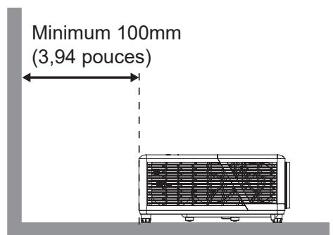 OPTOMA ZH507+ - Avis relatif à l'installation du projecteur - 3