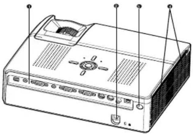 Technical diagram of a computer monitor with labeled ports and indicator lights