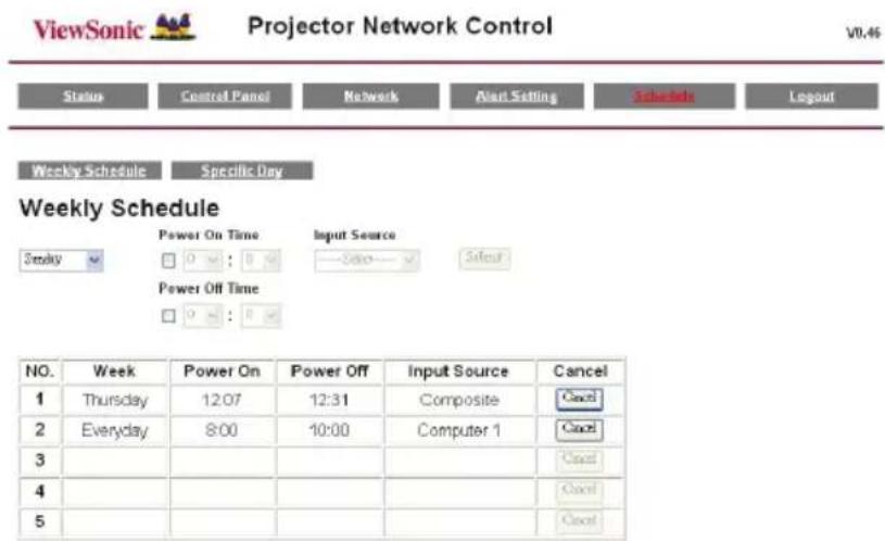 ViewSonic Projector Network Control V0.46 Status Cancel Panel Network About Setting Schedule Logout Weekly Schedule Specific Day Weekly Schedule Power On Time.Input Source Senday 0 : 0 Input Source —Send— Sifout Power Off Time NO. Week Power On Power Off.Input Source Cancel 1 Thursday 12:07 12:31 Composite Cancel 2 Everyday 8:00 10:00 Computer 1 Cancel 3 4 5 Cancel