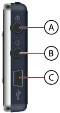 A B C